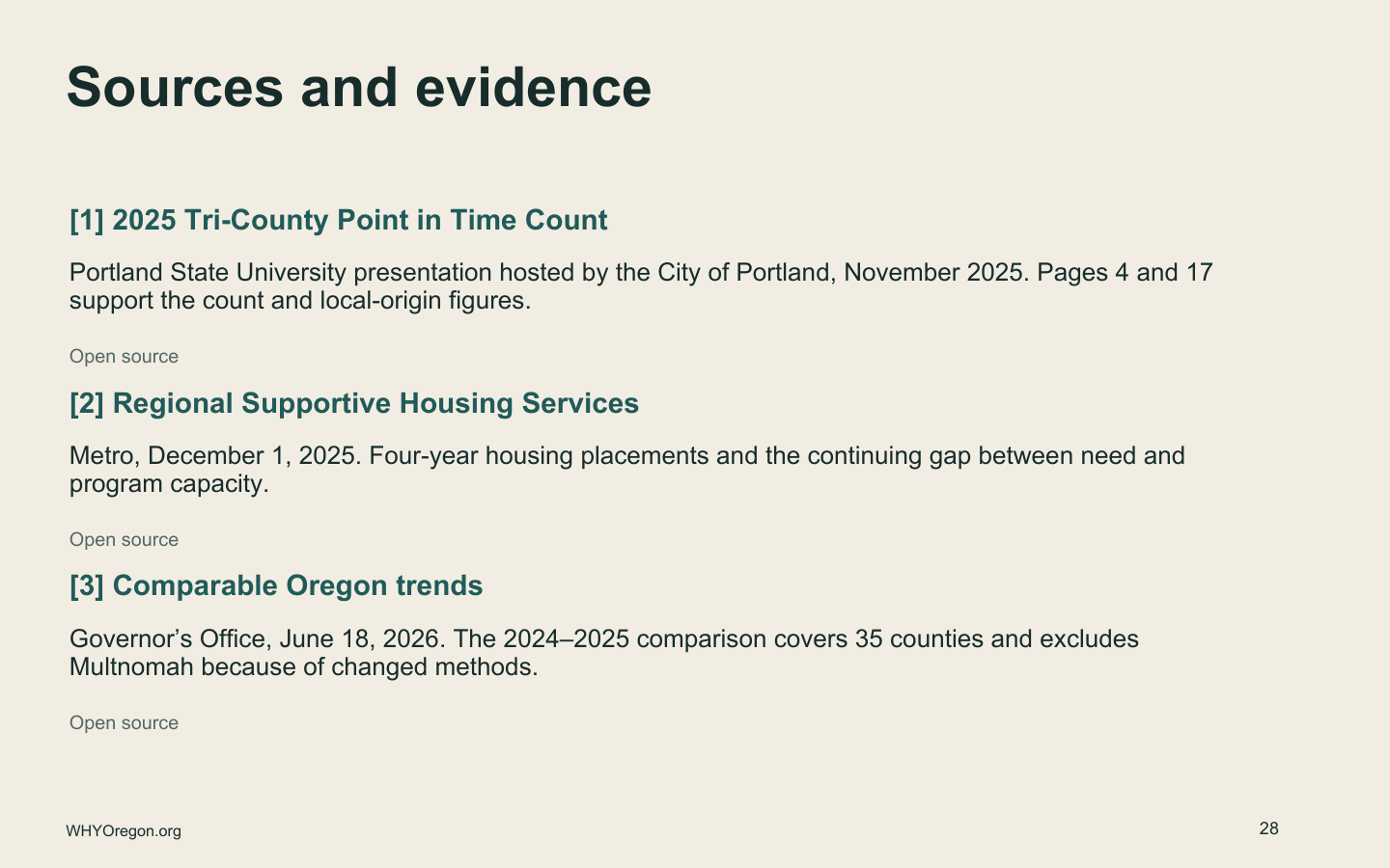 WHYOregon sources and evidence